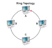 Topologierete_html_31b3c26a.png